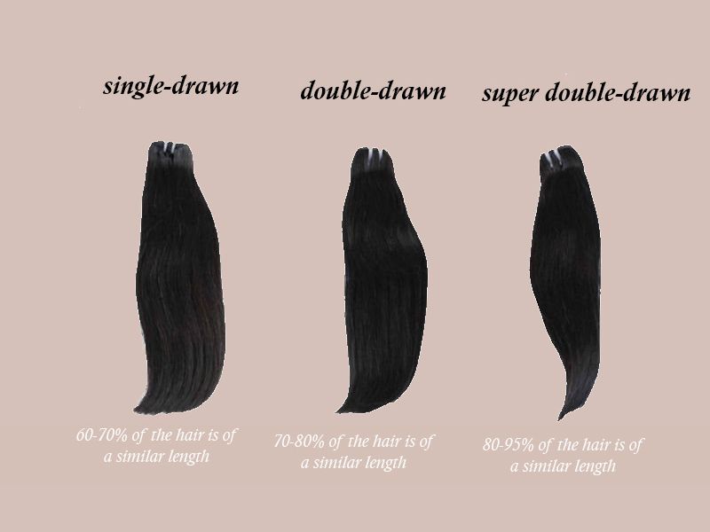 If you are looking for high-quality hair extensions, you should choose luxury or premium luxury strands