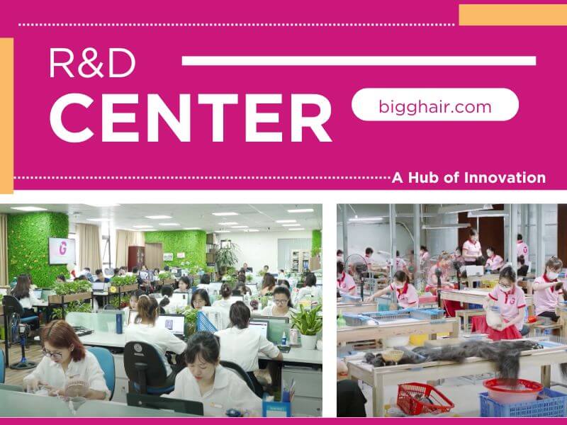 R&D Center: A Hub of Innovation